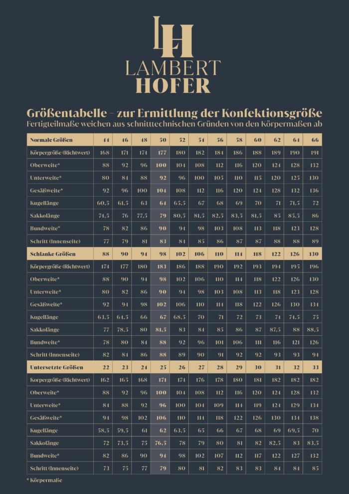 LH Groessentabelle NEU scaled